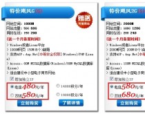 网建知识：解读空间（分类、管理、续费、差异