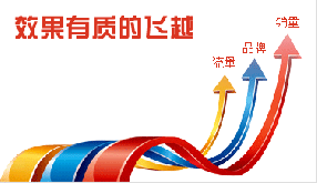 为什么要选择网络营销外包？