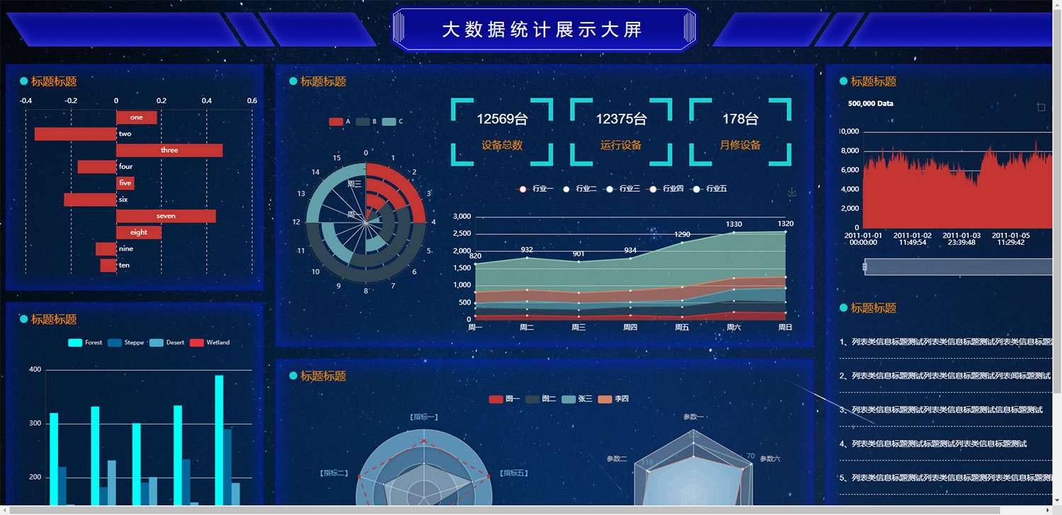 HTML大数据统计展示大屏可视化炫酷大屏